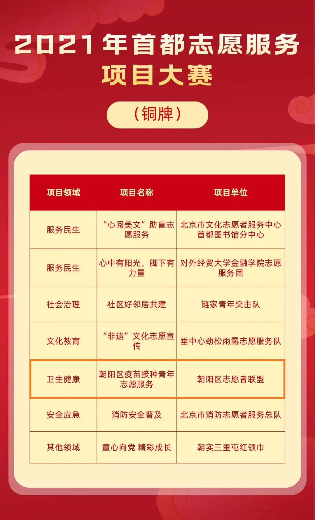 202201_1641525310396.jpg 202201_1641525310396.jpg